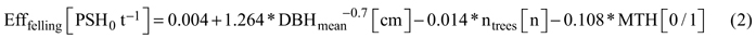 e2