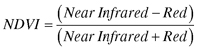 NDVI