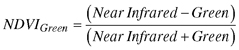 NDVI-Green