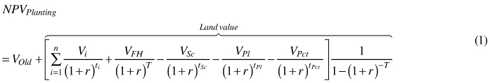 eq1